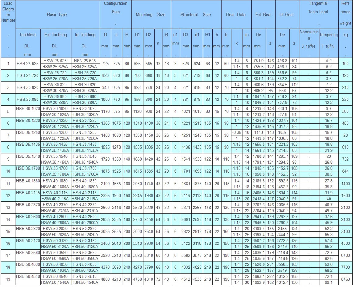 HS data.jpg