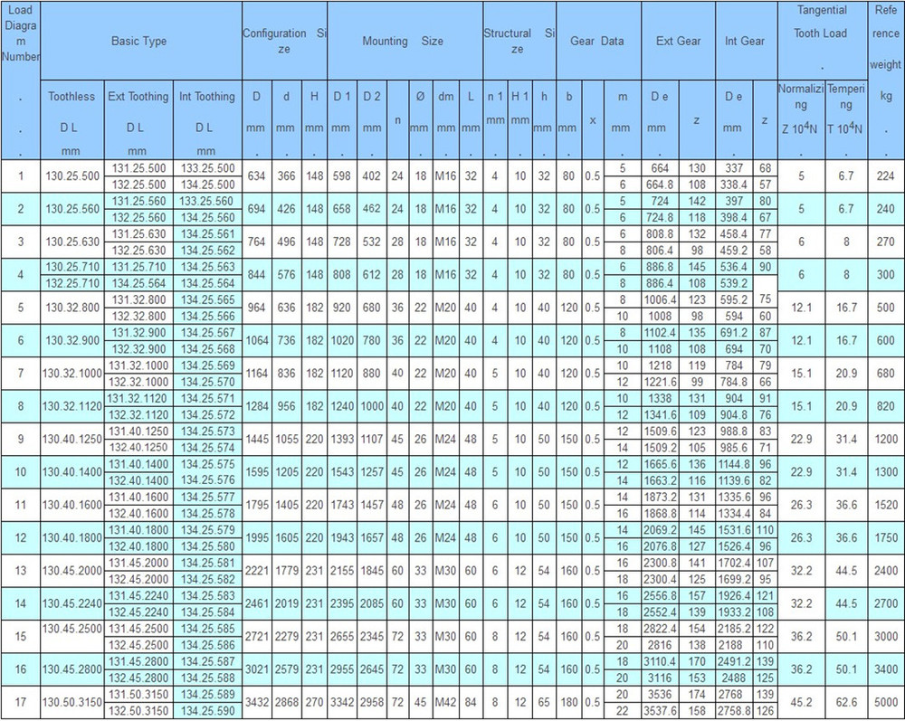 13 data.jpg